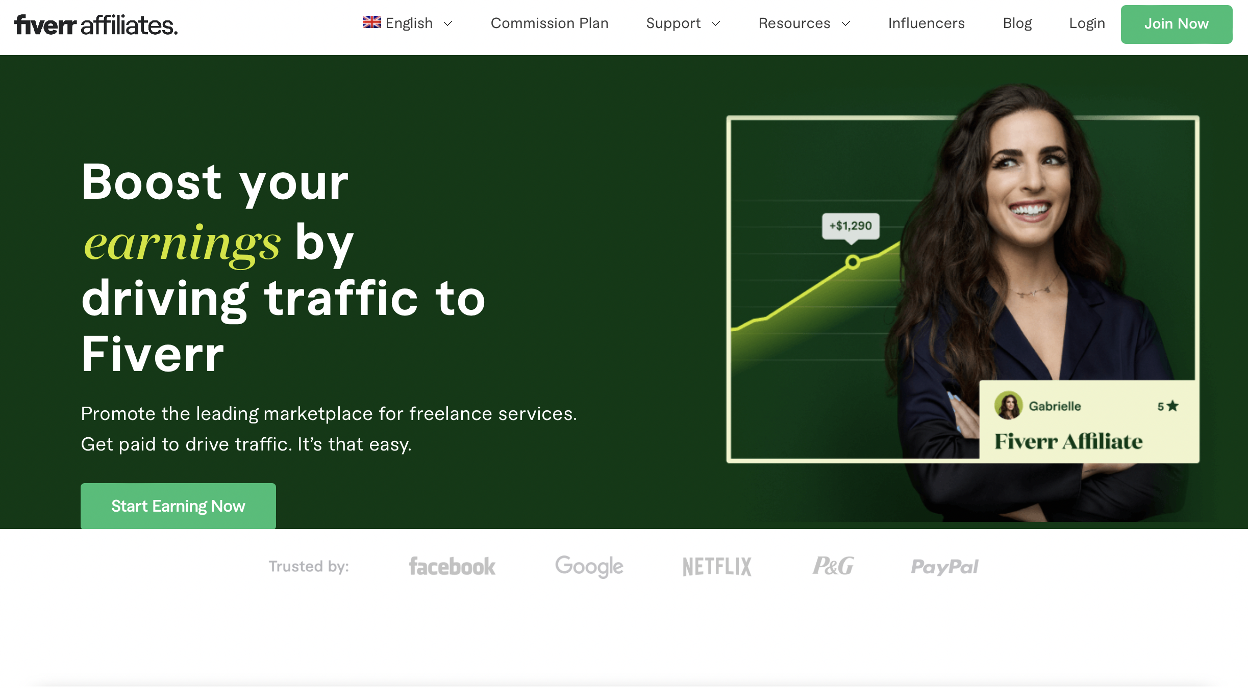 How to Promote Fiverr Affiliate Links